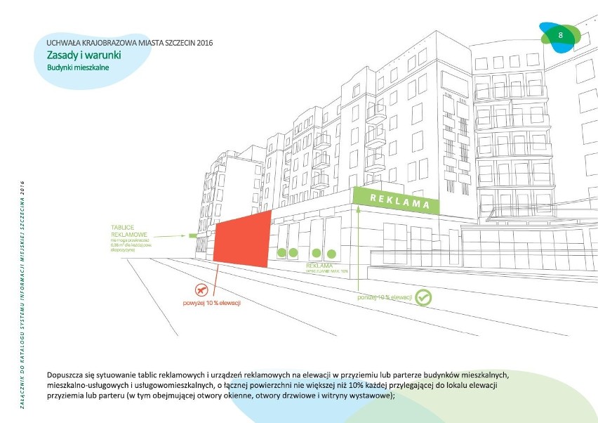 Szczecin: Reklamy już nie będą szpecić? [wizualizacje]