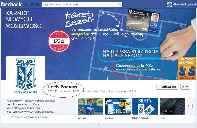 KKS Lech Poznań ma prawie 279 fanów na Facebooku