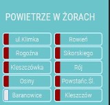 Smog w Żorach: W Żorach dziś fatalna jakość powietrza. ZOBACZ WYNIKI Z CZUJNIKÓW