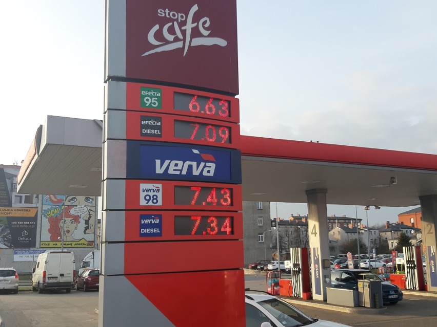 Ceny na stacji paliw Orlen przy ul. Garncarskiej w Słupsku