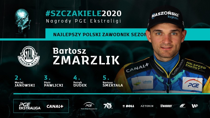1. Bartosz Zmarzlik (Moje Barmudy Stal Gorzów) – 54,70 proc....