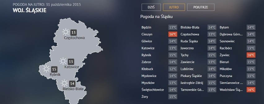 Prognoza pogody na 31 października