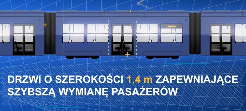 Tak będzie się prezentował nowy tramwaj w Krakowie od...