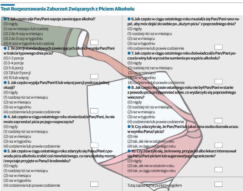 Test alkoholowy dla kierowców [SPRAWDŹ, ZANIM POJEDZIESZ]