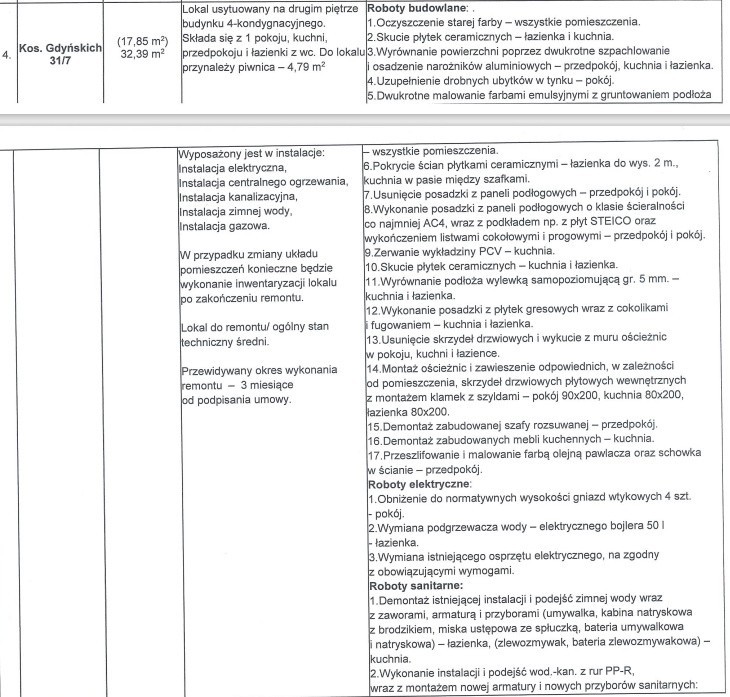 Mieszkania są w różnych lokalizacjach i mają zróżnicowane...