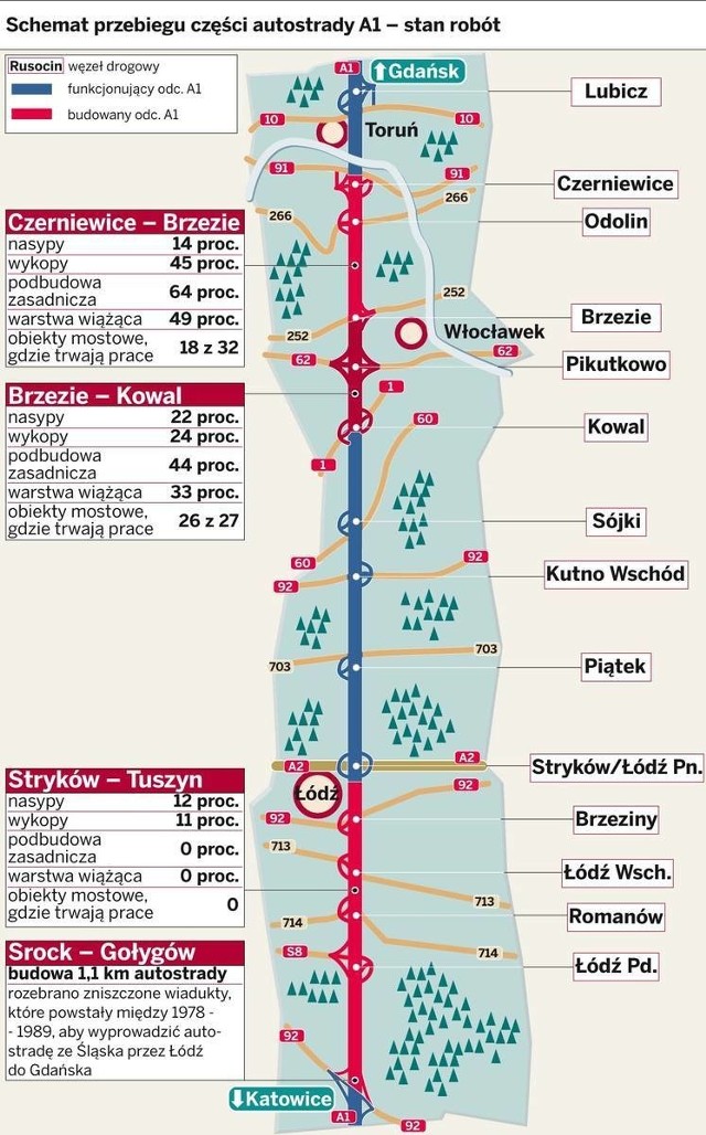 źródło: Dziennik Łódzki