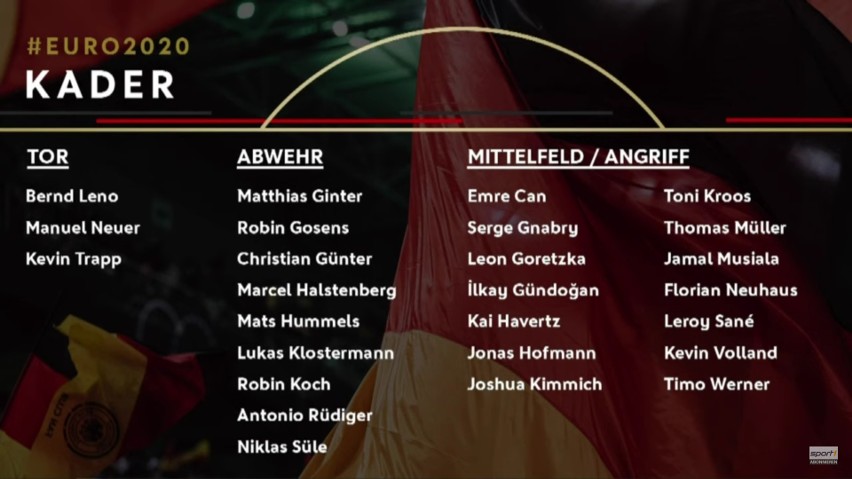 Kadra reprezentacji Niemiec na Euro 2020. Są Mats Hummels i Thomas Müller, nie ma Marco Reusa i Marca-Andre ter Stegena