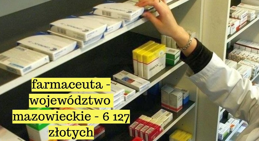 Tyle zarabiają farmaceuci i fizjoterapeuci w Polsce. Stawki mogą niektórych zaskoczyć!