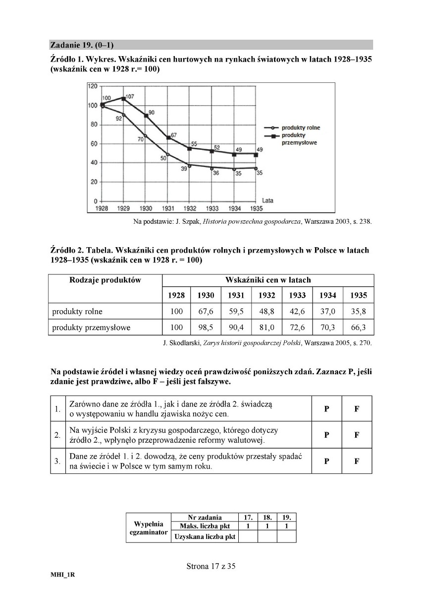 HISTORIA MATURA 2018 ODPOWIEDZI, ROZWIĄZANIA ARKUSZE CKE...