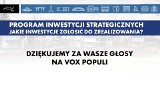 Łodzianie wybierali inwestycje do Programu Polski Ład. Kontrowersje wokół głosowania organizowanego przez UMŁ