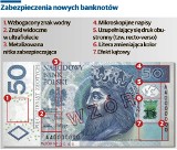 Twoje Finanse: Bezpieczniejsze banknoty 