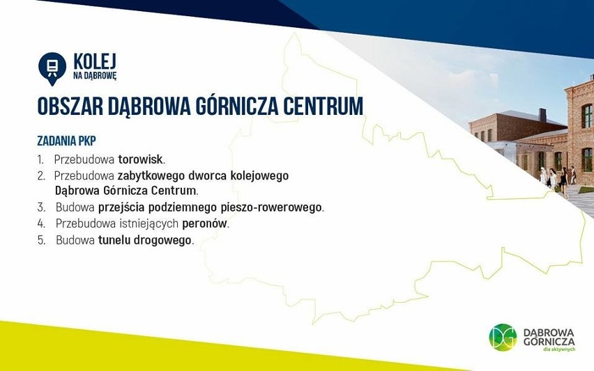 Dąbrowa Górnicza: wyremontują dworce PKP, będą dwa tunele. Kolej zgodziła się na zmiany ZDJĘCIA