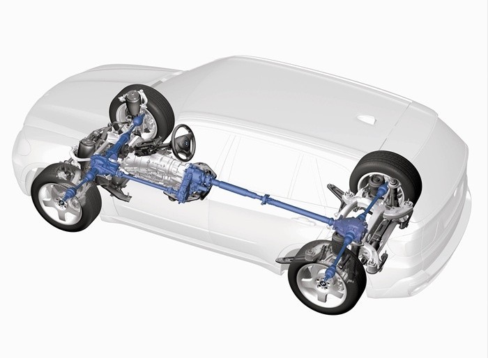 Schemat układu xDrive w BMW X5