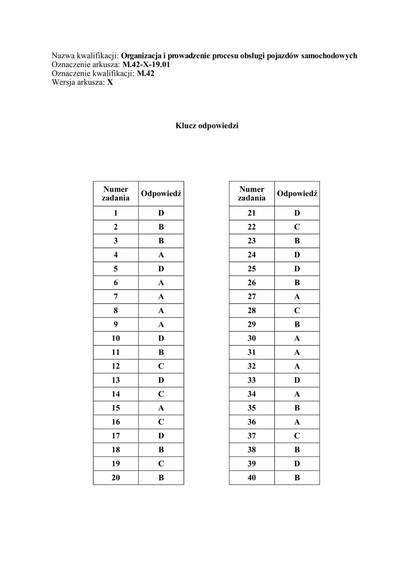 Egzamin zawodowy. Nowe arkusze CKE i klucze odpowiedzi 2019,...