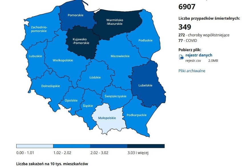 Koronawirus w Słupsku i powiecie słupskim. Spadek zachorowań w regionie - 15.12.2020