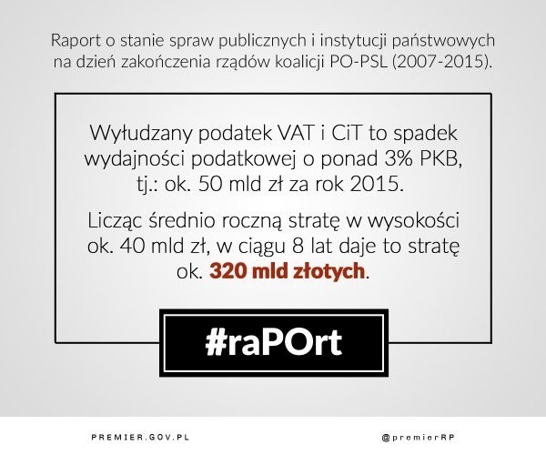 Audyt rządów PO-PSL. Raport o stanie spraw publicznych i instytucji państwowych [WYNIKI AUDYTU]