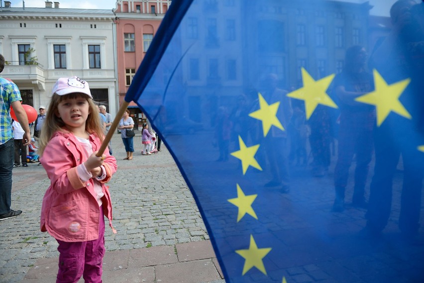 Pochód z rynku na rynek