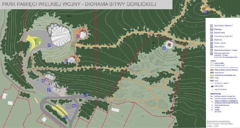 Plany powiatu gorlickiego na lata 2015-2020 [INFOGRAFIKA, ZDJĘCIA]