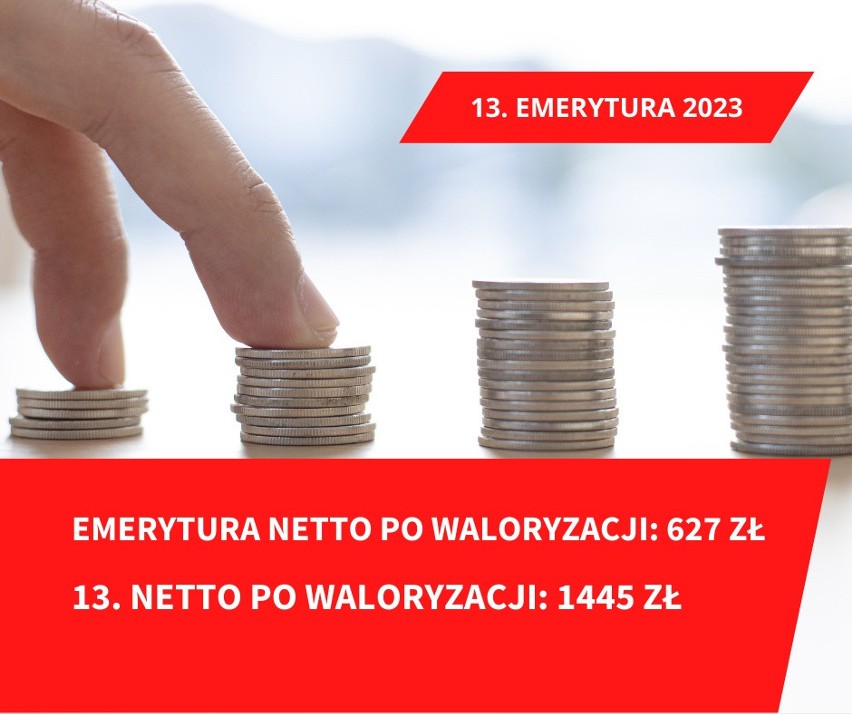 Seniorzy otrzymają już wraz z kwietniowymi świadczeniami...