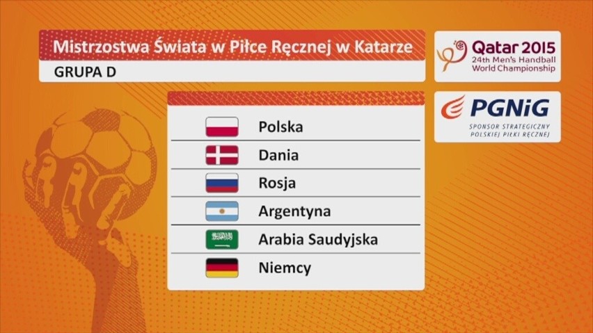 Polska - Rosja na żywo MŚ Piłka Ręczna Katar 2015 WYNIK,...