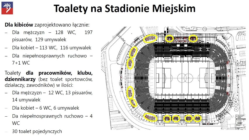 Co z budową stadionu w Szczecinie? Dużo pytań. Czekamy na przetarg [WIZUALIZACJE, PROJEKT]