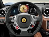 Nowe Ferrari pojawi się w 2019 roku