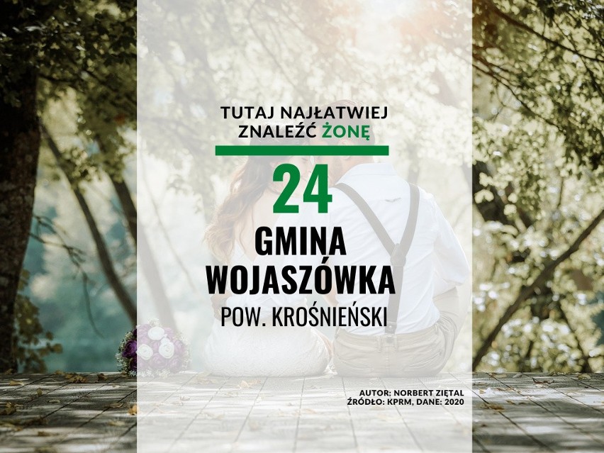 24. Gmina wiejska Wojaszówka w pow. krośnieńskim - 104,79...