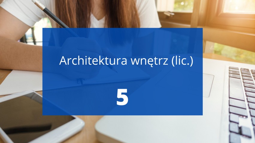 Najpopularniejsze kierunki studiów 2021 na PWSW w Przemyślu [LISTA]