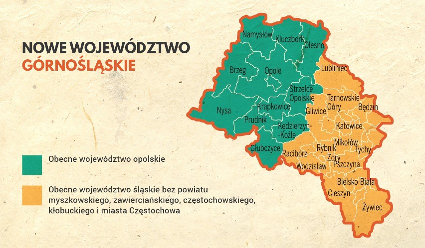 Województwo górnośląskie powinno powstać z województwa...