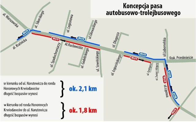 Buspasy w Lublinie: Pierwsze mają powstać na Al. Racławickich i ul. Lipowej