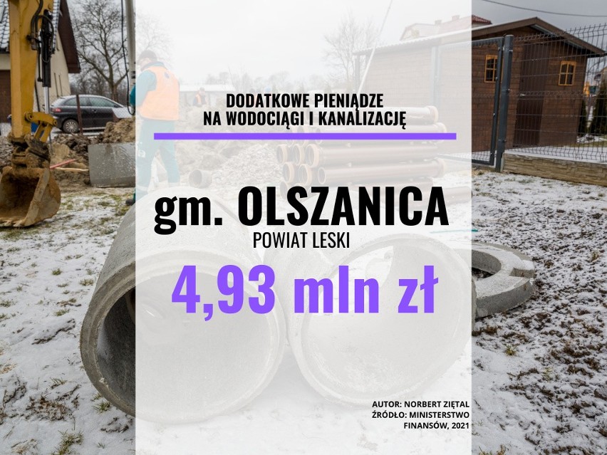 28. miejsce gmina Olszanica w powiecie leskim...