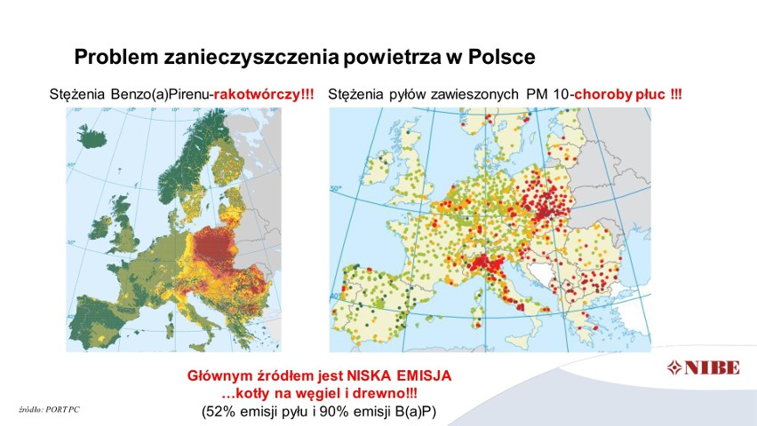 Niska emisja – czym jest to zjawisko? Problem niskiej emisji w Polsce i EU