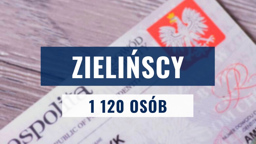 W Gdańsku mieszka 1 120 osób z nazwiskiem...