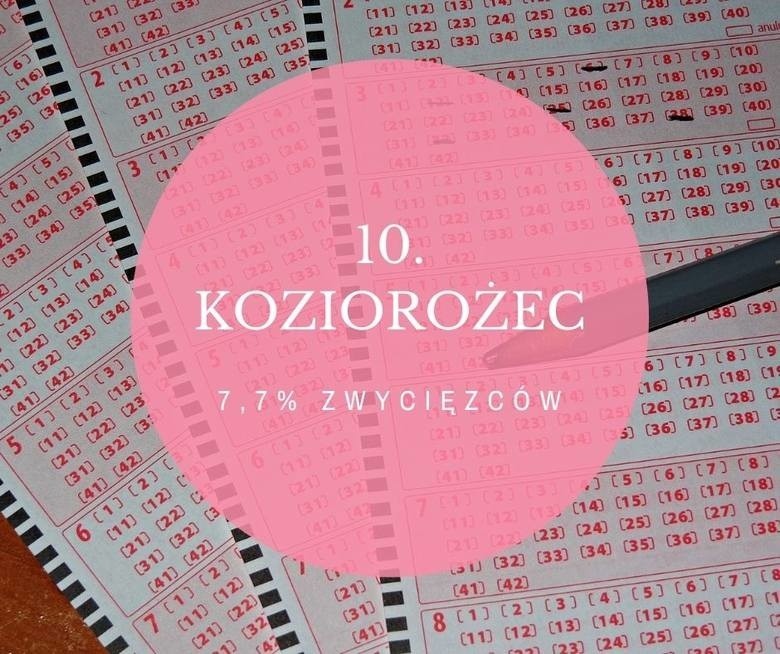 Eurojackpot - wygrana w Polsce. Te znaki zodiaku wygrywają najczęściej w Lotto i Eurojackpot!