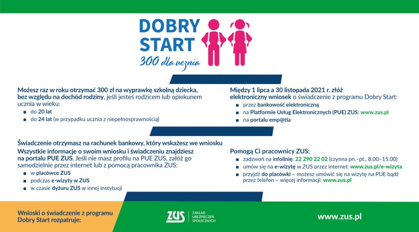 W woj. łódzkim złożono już 60 tysięcy wniosków o 300 plus. W tym roku wnioski przyjmowane są tylko elektronicznie