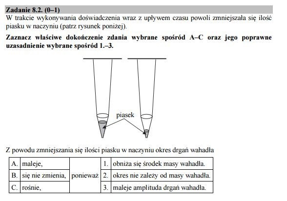 Matura 2016: FIZYKA [ODPOWIEDZI, ARKUSZ CKE]