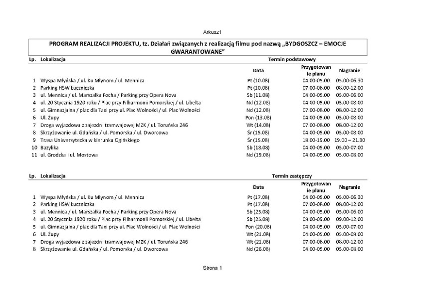 Tędy nie przejedziesz. W Bydgoszczy kręcą film [LISTA zamkniętych ulic: godziny i daty - 16.08.2018]