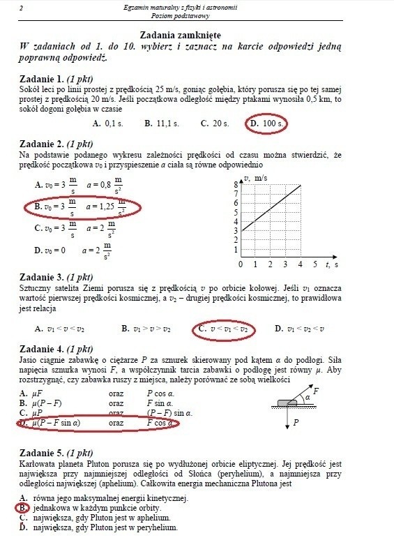 Matura 2012: Fizyka [ODPOWIEDZI, ARKUSZE]