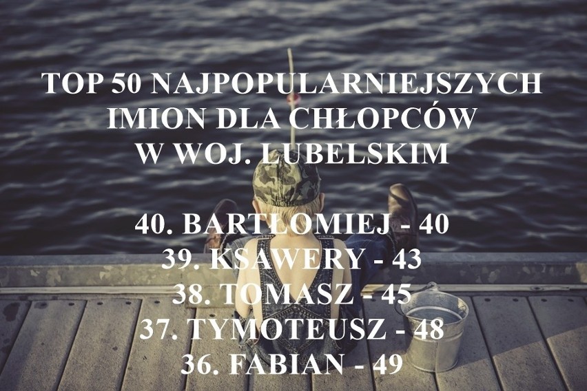 TOP 50 najpopularniejszych imion dla chłopców w woj. lubelskim [RANKING]