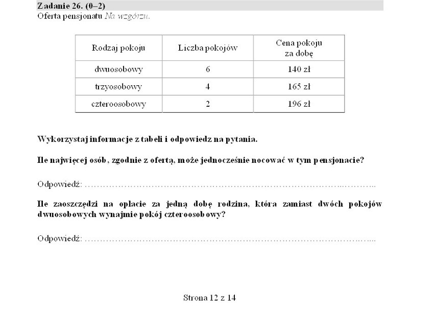 Test szóstoklasisty 2015. Już w środę uczniowie napiszą...