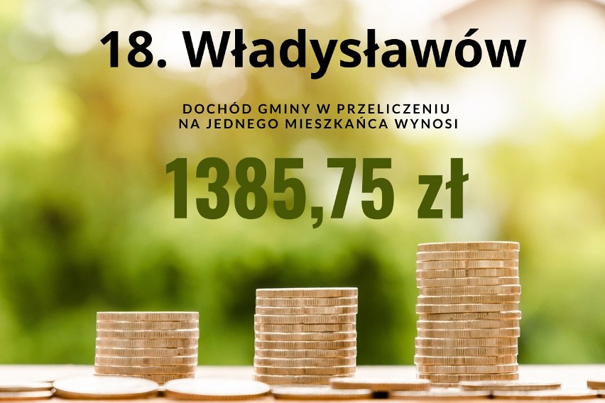 18. Władysławów - dochód gminy w przeliczeniu na jednego...