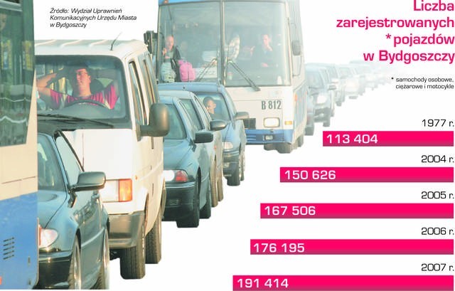 Fot. Jarosław Pruss, infografika Jerzy Chamier-Gliszczyński