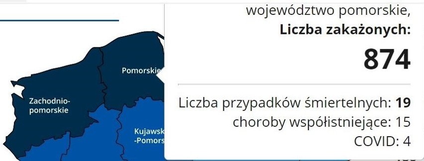 Covid-19. 54 nowe zakażenia w Słupsku i powiecie słupskim 