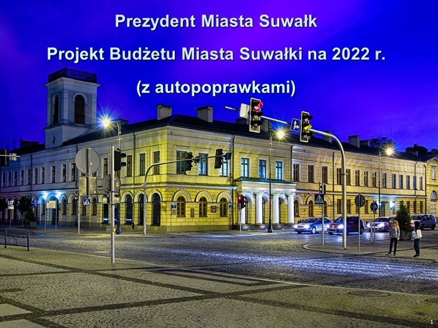 Suwałki. Budżet Miasta na 2022 rok przyjęty                   