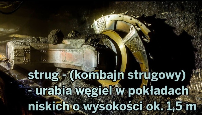 Śląski słownik górniczy