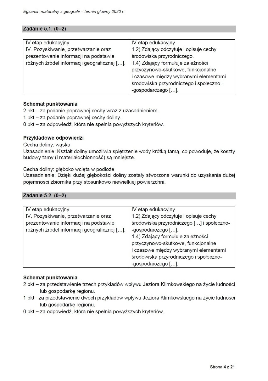 Próbna matura 2021: geografia poziom rozszerzony. ARKUSZ CKE + ODPOWIEDZI. Trudne zadania na egzaminie z geografii? 16.03.2021