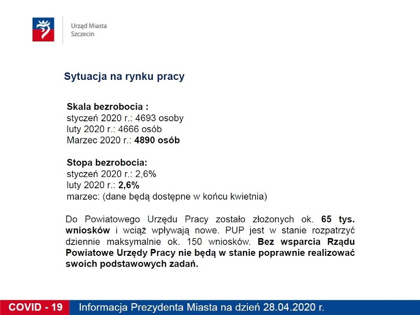 Jak Szczecin radzi sobie z koronawirusem? Zobacz raport prezydenta - 28.04.2020