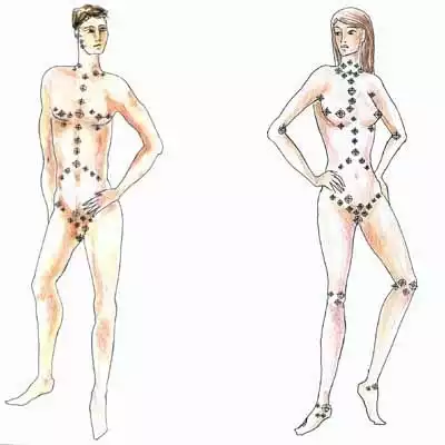 Strefy erogenne zajmują ok. 15 proc. powierzchni jej ciała, u mężczyzn tylko trzy.  Mężczyźni natomiast niechętnie opowiadają, jakie pieszczoty sprawiają im przyjemność.