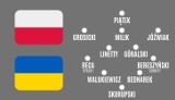 Skład Polski na mecz z Ukrainą: Jerzy Brzęczek na pewno zastosuje rotację 