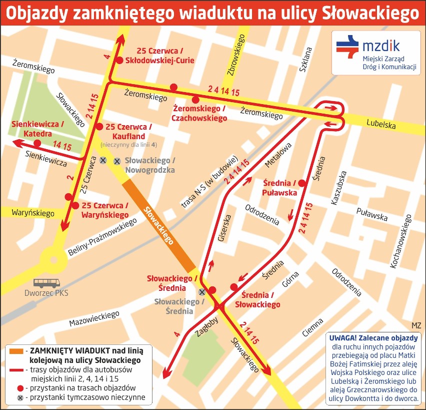 Radom. Uwaga kierowcy! W weekend wiadukt na Słowackiego będzie zamknięty dla ruchu. A już od czwartku mają być utrudnienia w przejeździe